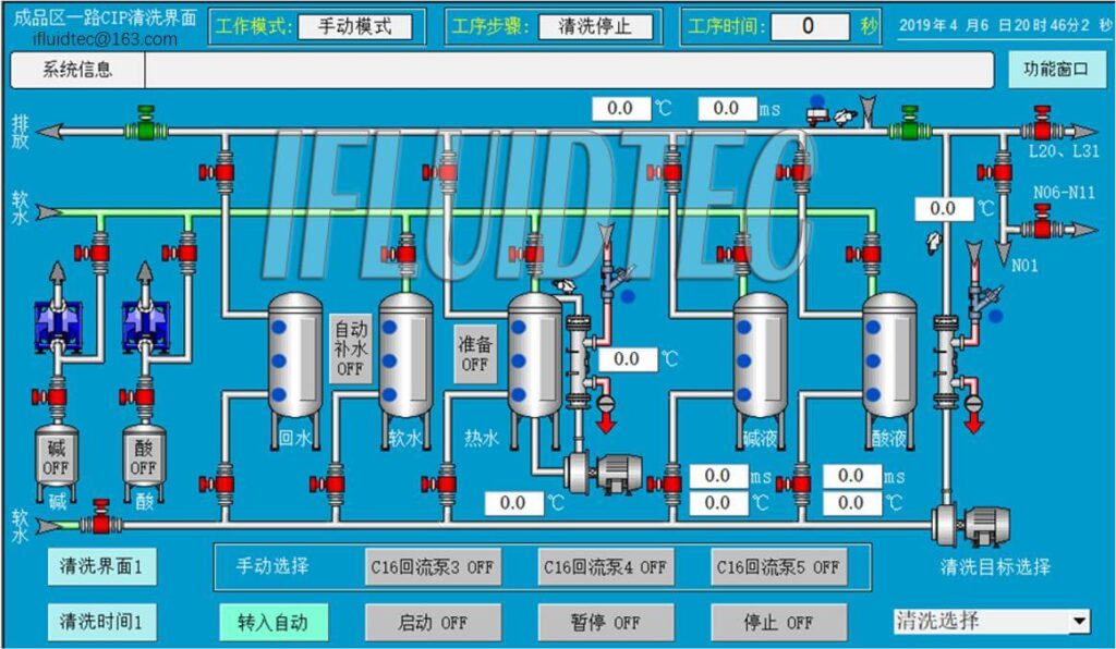 Clean In Place CIP System CIP Skid - Fluid Process Pro